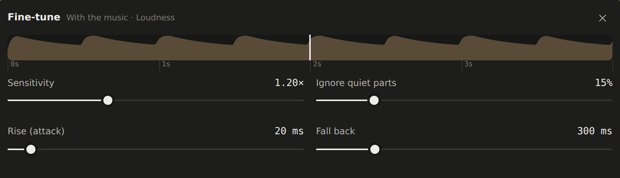 Fine-tune: the reaction graph, Sensitivity, Ignore quiet parts, Rise (attack) and Fall back