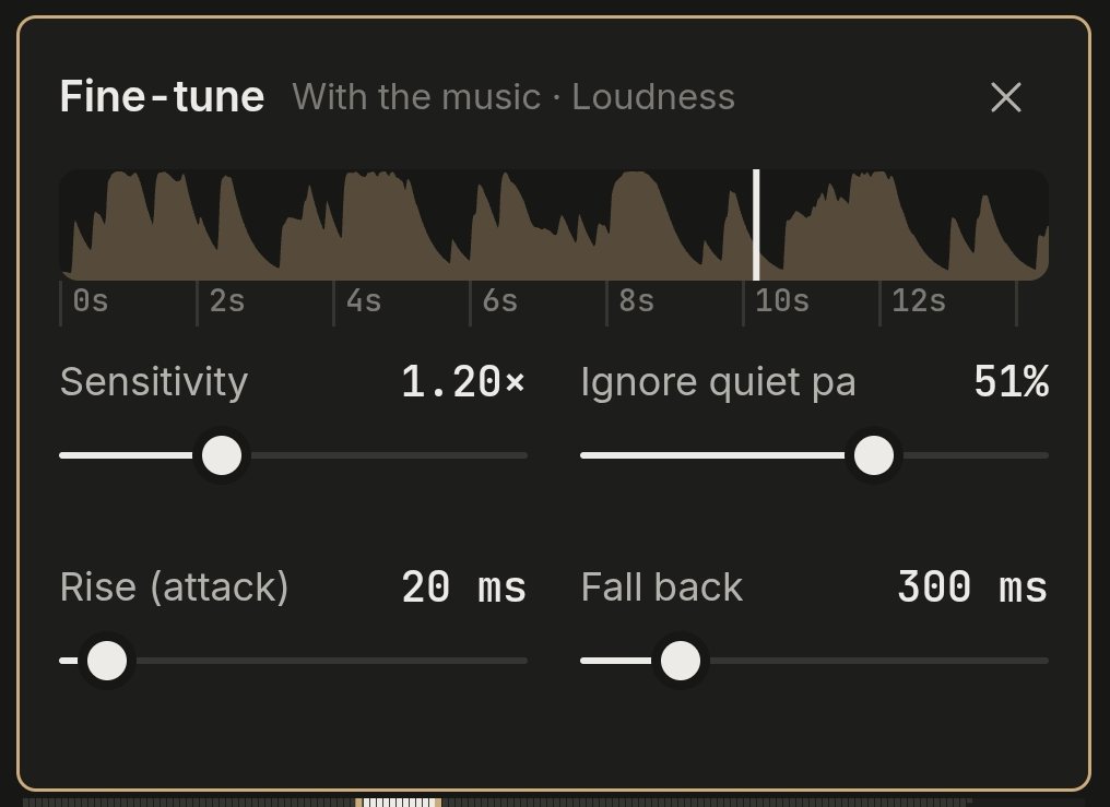 Fine-tune: the reaction graph, Sensitivity, Ignore quiet parts, Rise (attack) and Fall back